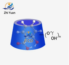 水楊酸環(huán)糊精包合物在化妝品中的應用案例