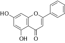 磺丁基倍他環(huán)糊精鈉對難溶性多酚白楊素的溶解性穩定性的影響(圖2)